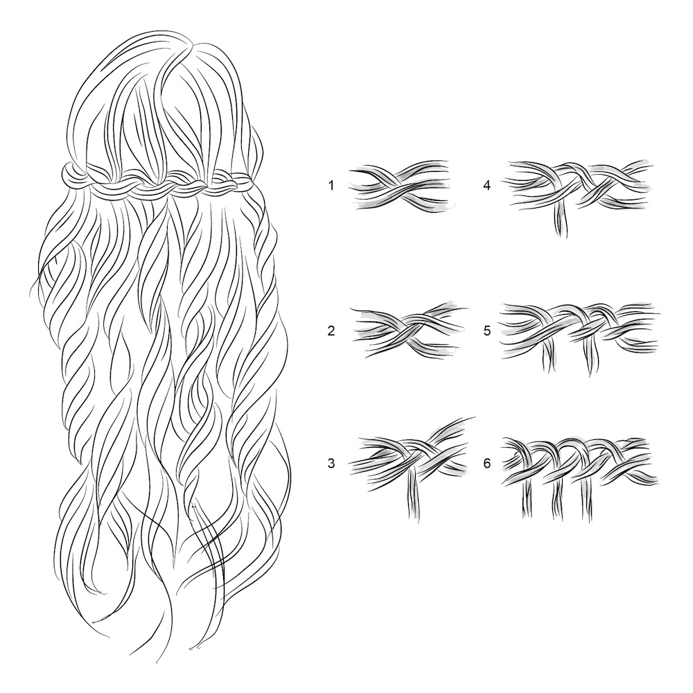 Плетение кос: варианты, схемы, видео